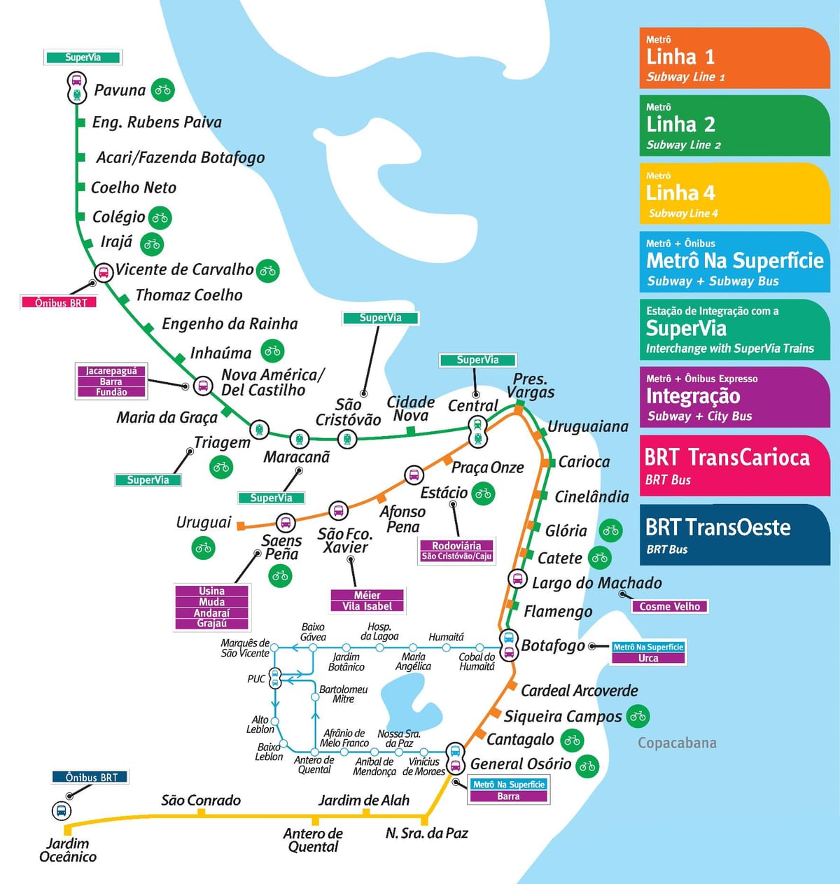 Hotels de Rio de Janeiro metro mapa
