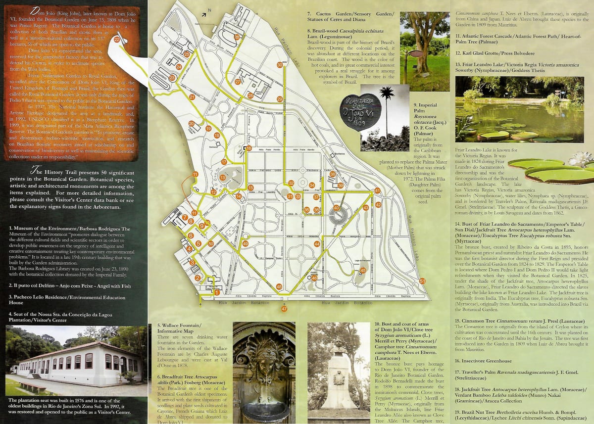mapa del jardí botànic de Rio de Janeiro 
