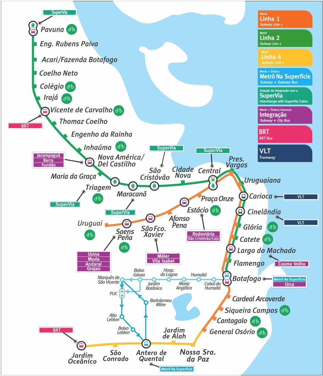plànol de metro de Rio de Janeiro