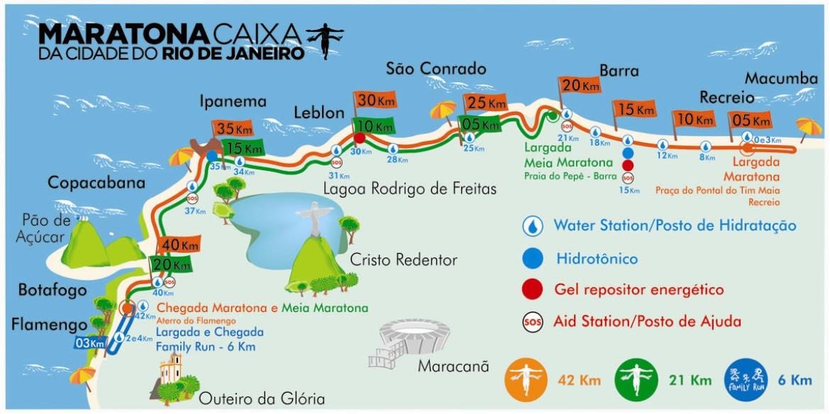 mapa de Rio marató ruta