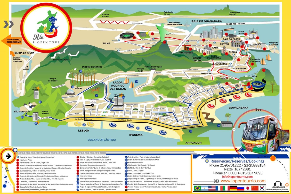 Hotels de Rio de Janeiro museu mapa