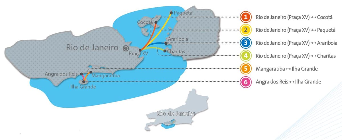 Hotels de Rio de Janeiro vaixell mapa